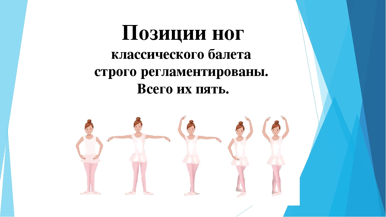 Занятие позиции. Позиции ног в классическом танце. Позиции в хореографии. Позиции рук в хореографии для детей. Позиции в классической хореографии.