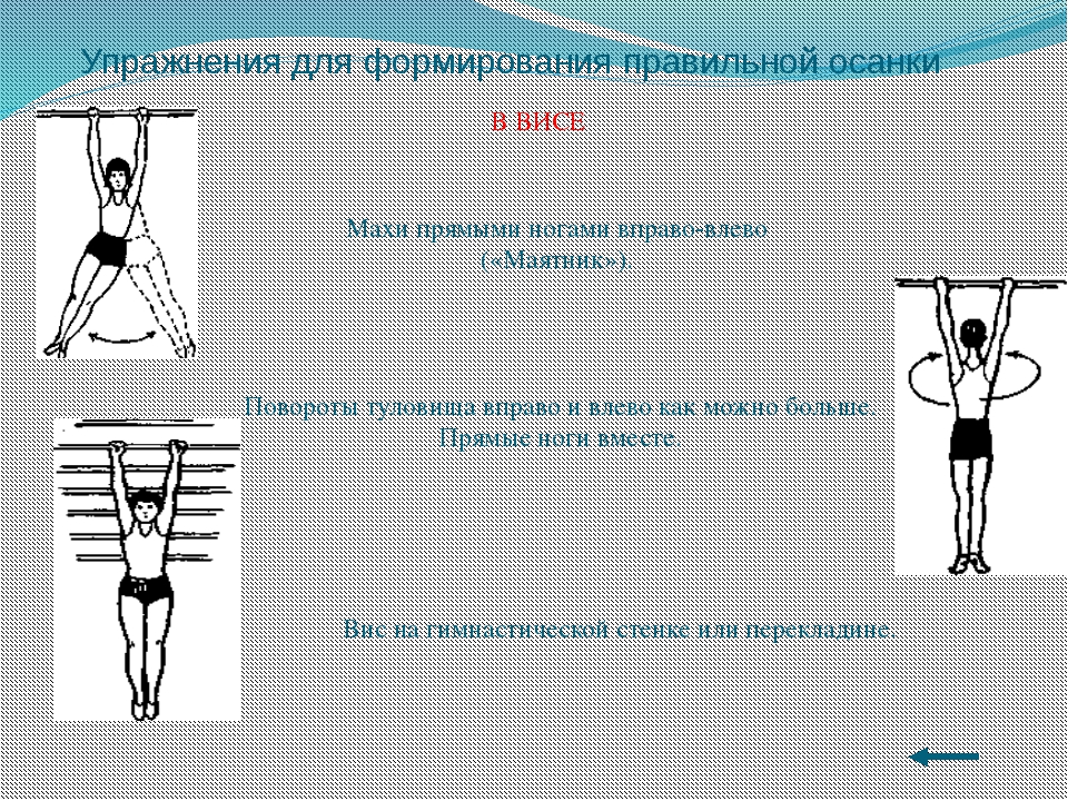 Какие упражнения для осанки. Упражнения на осанку по физкультуре. Упражнения для правильной осанки школьника. Ору для правильной осанки. Что такое ору по физкультуре на осанку.